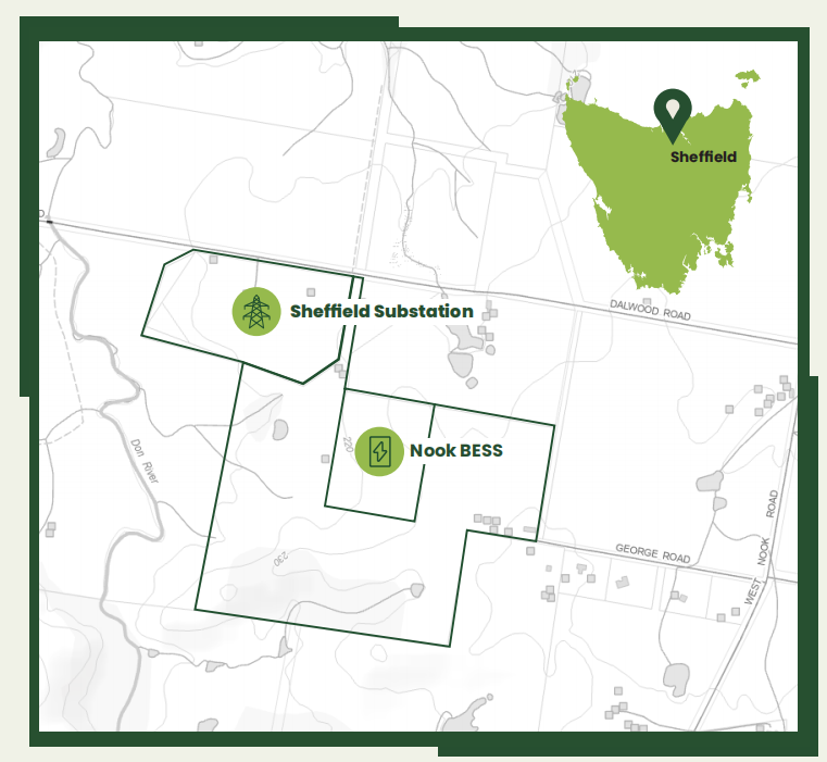 Benefits for Tasmania